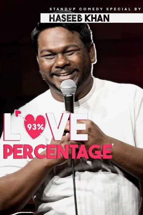 Haseeb Khan: Love Percentage poster
